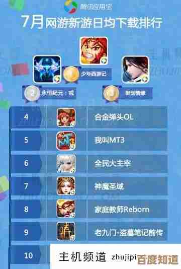 深度解析游戏软件下载排行榜,带你玩转当下最火爆的游戏与应用 深度解析游戏软件下载排行榜,带你玩转当下最火爆的游戏与应用