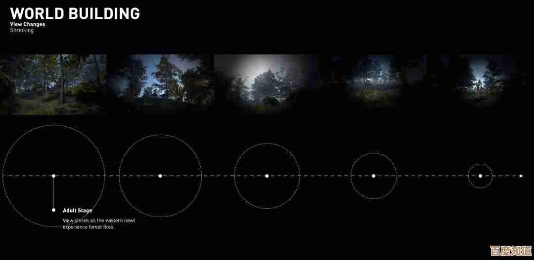 烟雾头设置深度解析:教你如何调整参数突破视野限制 烟雾头设置深度解析:教你如何调整参数突破视野限制