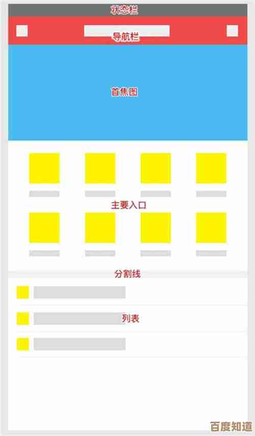 全面解读像素px：了解其定义、在UI设计及前端开发中的重要性