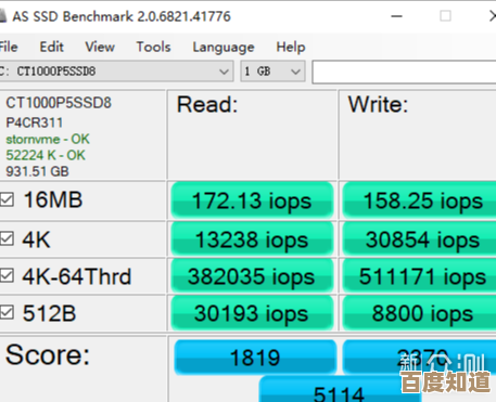 快科技深度剖析：固态硬盘天梯图更新，助你选购最佳存储方案