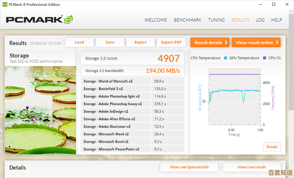 快科技深度剖析：固态硬盘天梯图更新，助你选购最佳存储方案