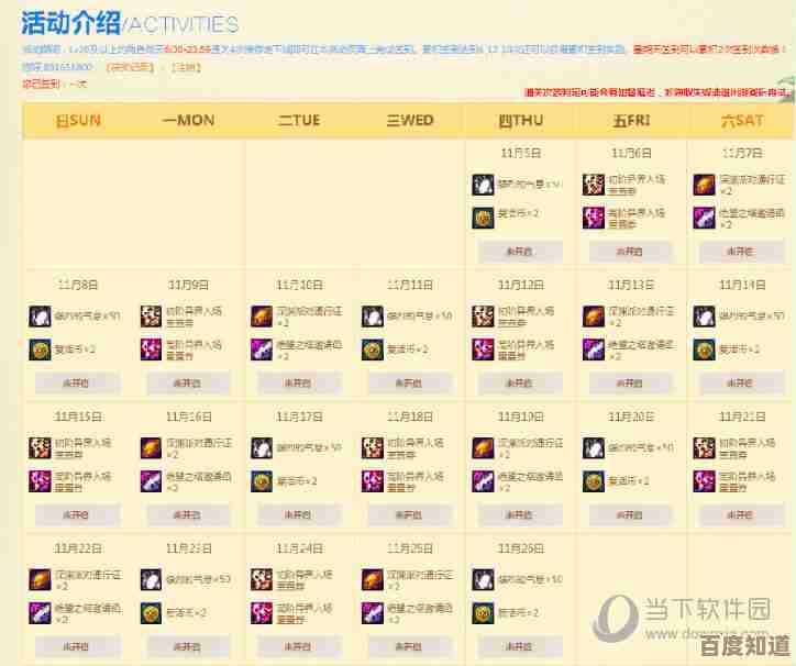 dnf趣味奖励选哪个…凑合着看我这几条胡乱盘点吧