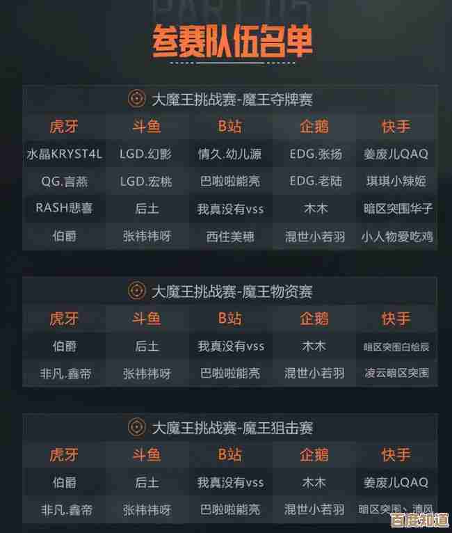 暗区突围跑商怎么跑赚钱…主流路线和偷懒小技巧