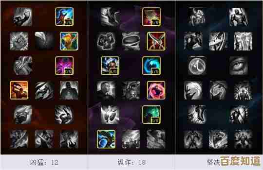 aram在英雄联盟到底是啥,反正就是那种随便一局乱来的模式 aram在英雄联盟到底是啥,反正就是那种随便一局乱来的模式