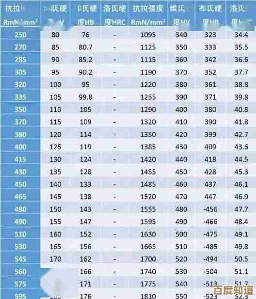 燕云十六声销金窟快速赚钱方法,速刷套路零零散碎心得 燕云十六声销金窟快速赚钱方法,速刷套路零零散碎心得