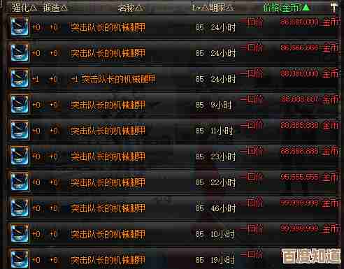 dnf红眼称号怎么点比较实用，输出还是生存优先？