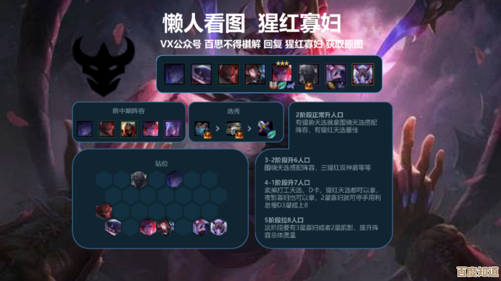 燕云十六声睡道人效率速刷思路，拿来就用的懒人打法