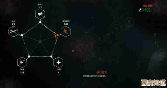 恶灵附身2绿色凝胶在哪找来升级武器，顺便说下位置