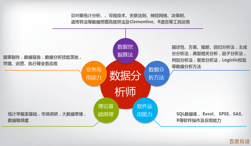 全面剖析ld概念:专业视角下的成因解析与知识分享 全面剖析ld概念:专业视角下的成因解析与知识分享
