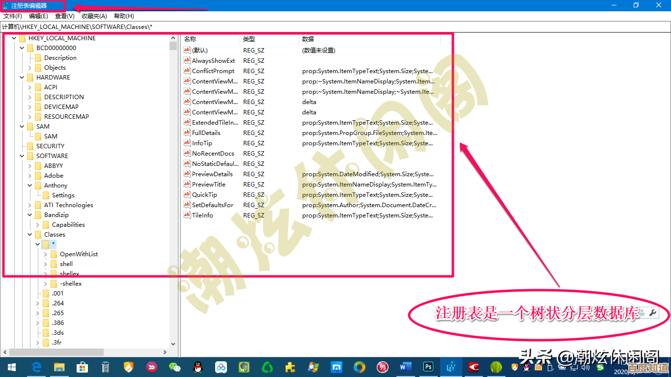 掌握注册表编辑器的正确启动方法与操作步骤详解
