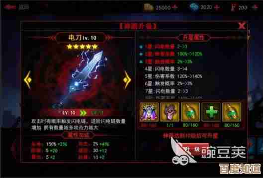 火柴人联盟3 装备改造方法,先升哪件、顺序啥的有点绕. 火柴人联盟3 装备改造方法,先升哪件、顺序啥的有点绕.