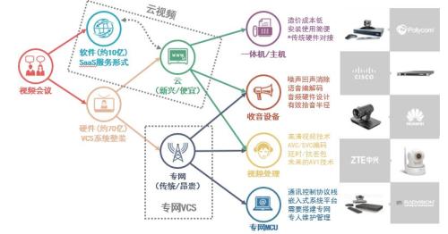 深入解析云计算技术原理及其对行业创新的深远影响