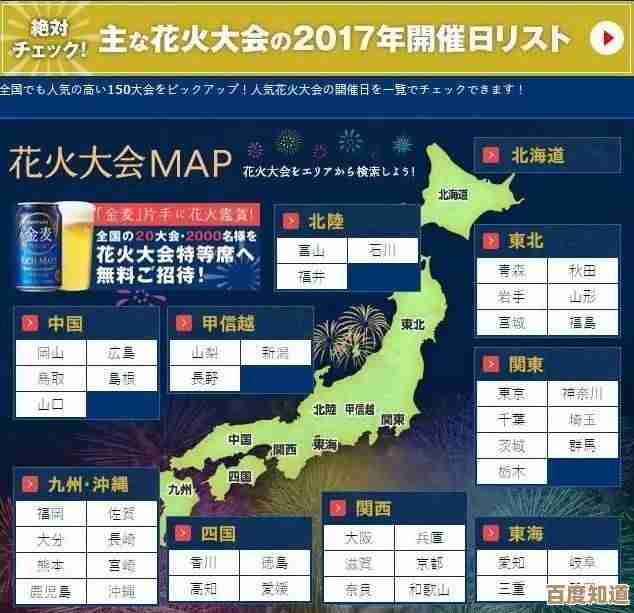 明日边境大D养成路线,给当前阶段新人能用的碎碎念 明日边境大D养成路线,给当前阶段新人能用的碎碎念