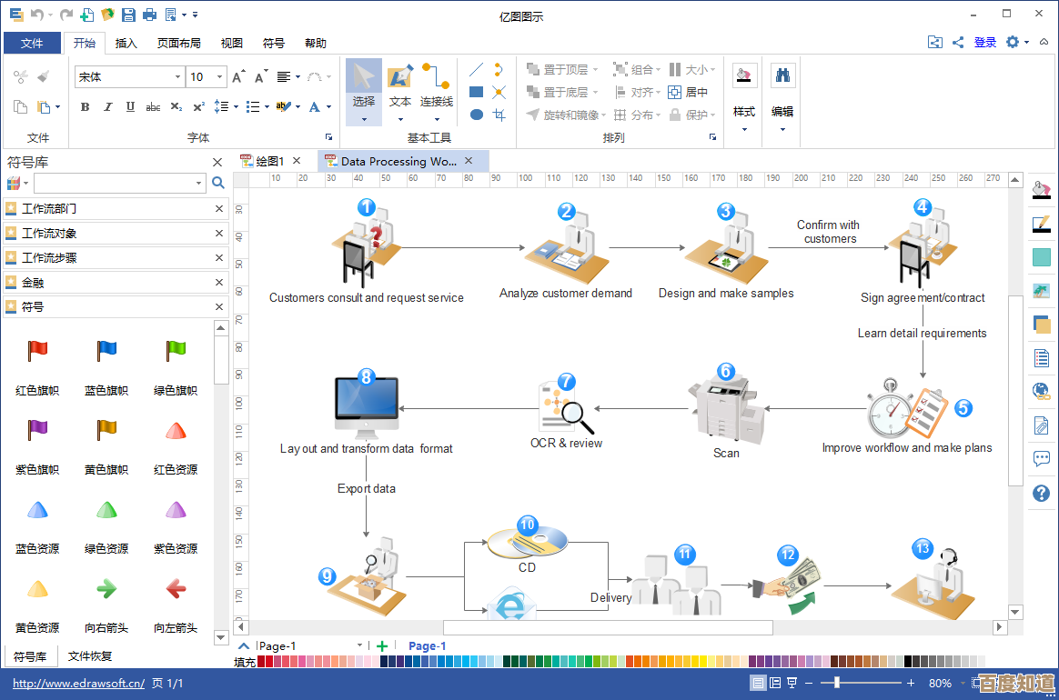Visio高效下载：轻松创建专业流程图与团队协作分享