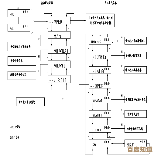 掌握关键步骤:快速定位设备中的录音资料 掌握关键步骤:快速定位设备中的录音资料