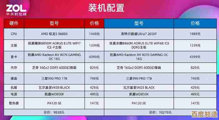 电脑系统重装一般收费多少钱?最新费用详情解析 电脑系统重装一般收费多少钱?最新费用详情解析