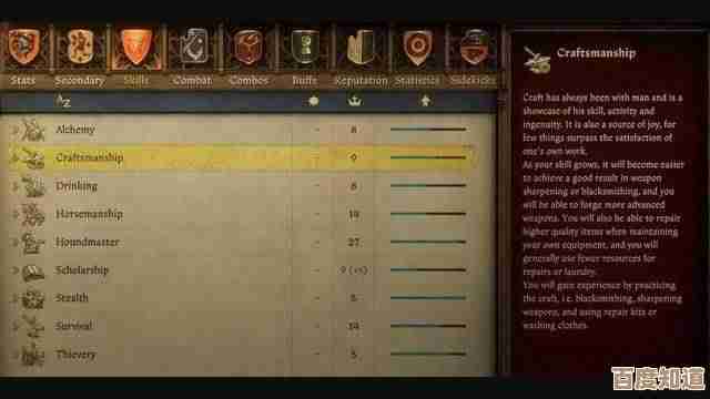 天国 拯救2声誉属性怎么涨怎么掉，教你几招省心吧…