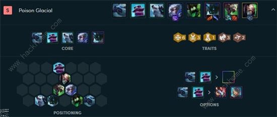 锚点降临最强阵容怎么配才稳?零碎思路和实战搭配 锚点降临最强阵容怎么配才稳?零碎思路和实战搭配