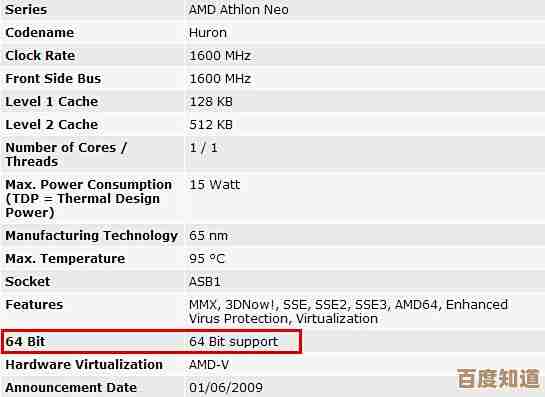 速龙x4 850处理器天梯图揭秘：智能优化，轻松征服工作娱乐需求！