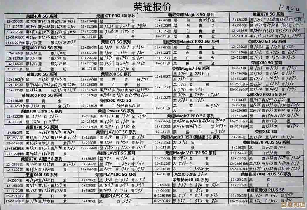 荣耀手机全系价格清单更新，实时掌握最新机型市场售价动态