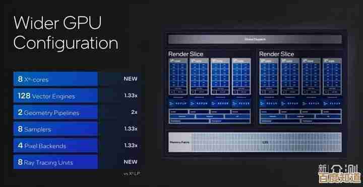 高效播放器大比拼：从功能到画质帮你找到最适合的一款