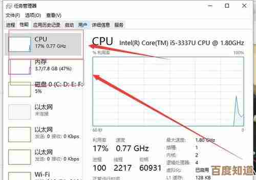 详解Windows任务管理器开启步骤，高效解决系统进程监控需求