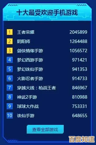 说说那些上头的仙侠手机游戏榜单,随手盘点几款 说说那些上头的仙侠手机游戏榜单,随手盘点几款