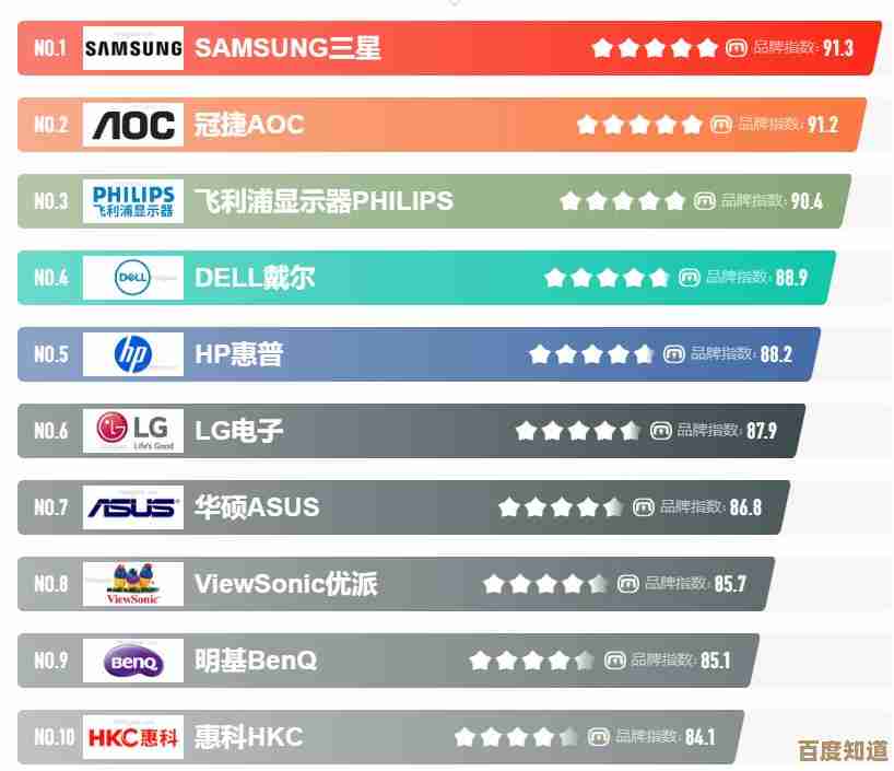 探索2023年CPU笔记本天梯图：精准挑选高性能移动办公与游戏利器