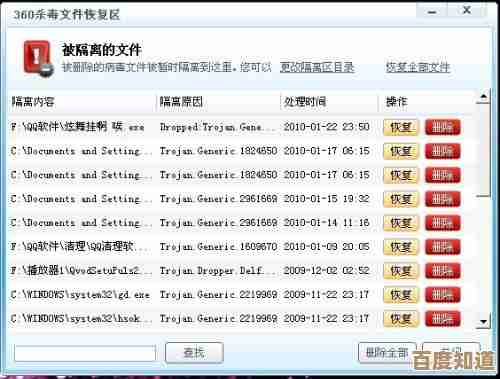 全面防病毒解决方案：让专业杀毒软件保障电脑运行顺畅无扰