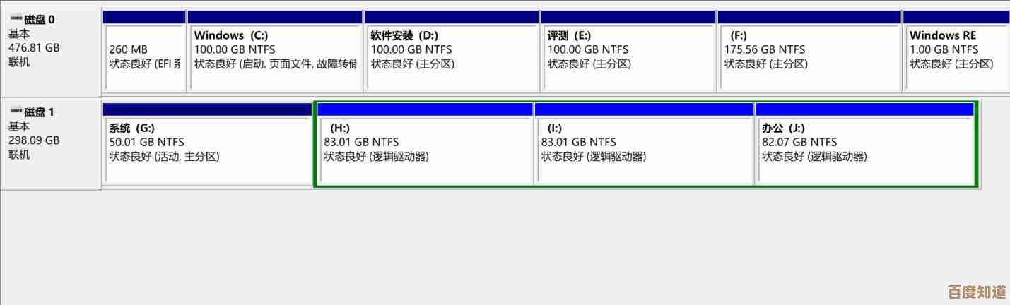 Windows 7系统下如何合并硬盘分区操作指南