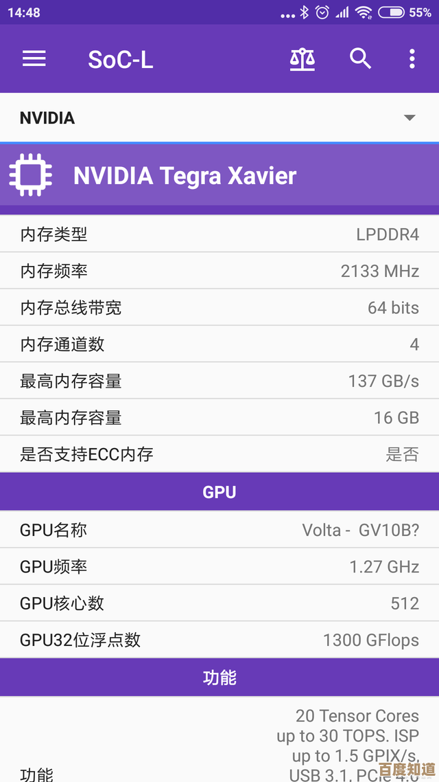 手机相机SOC天梯排名：详细测评与选购指南，让您轻松锁定影像旗舰！