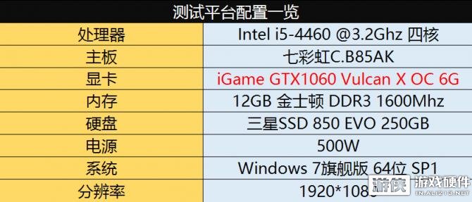 显卡历史天梯图深度剖析：揭示硬件进化如何塑造图形技术的辉煌之路