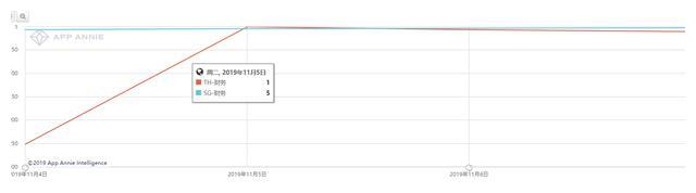 最新硬盘天梯排行榜：高速读写加持，下载存储双重快感！