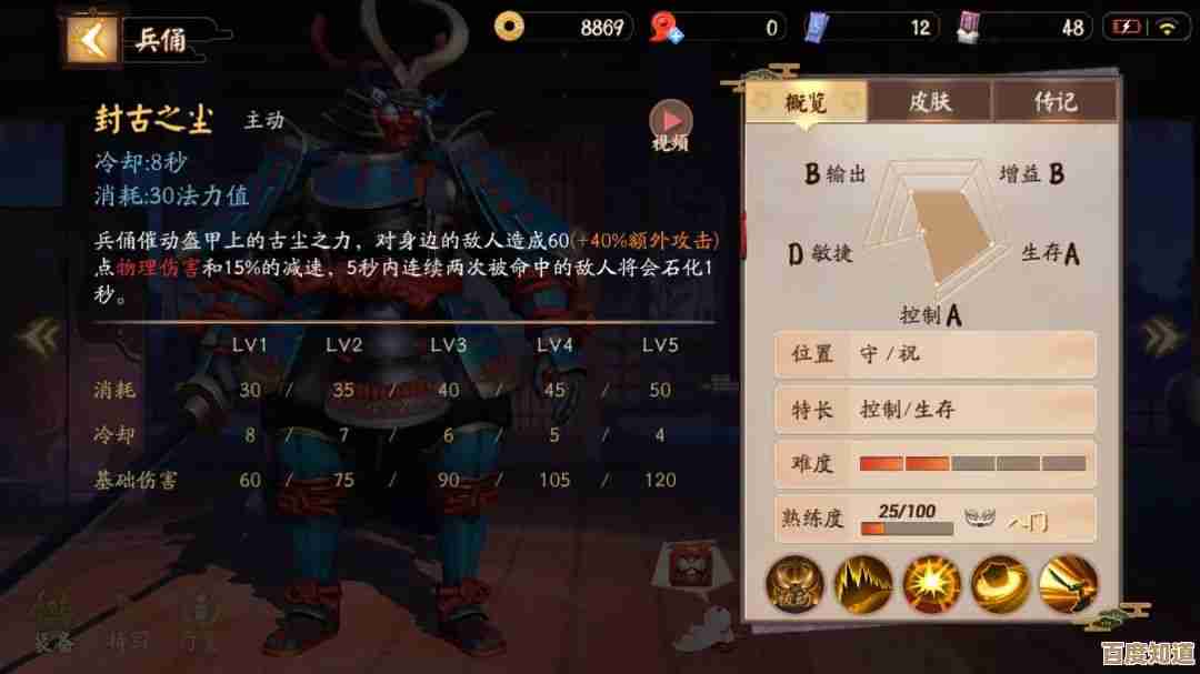 决战平安京铁鼠仙机道言皮肤怎么搞，获取攻略和隐藏条件还得注意