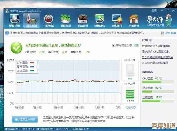 360硬件大师：专业工具助力硬件性能优化，提升运行效率