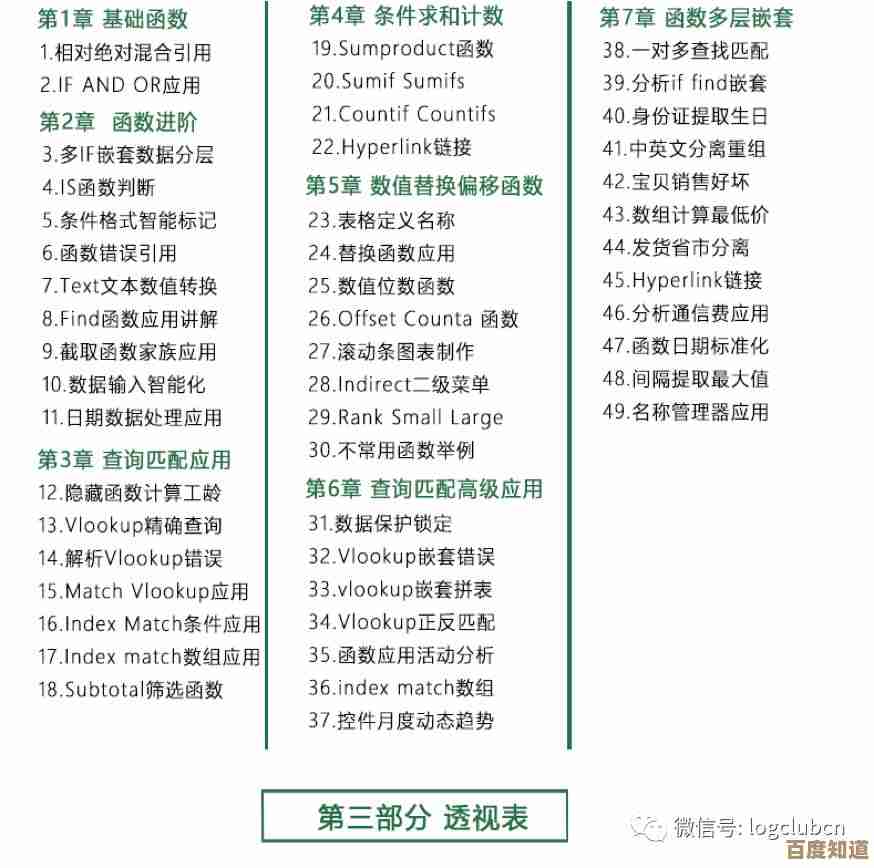 DIY全解析:从入门到精通,掌握自己动手的实用技巧 DIY全解析:从入门到精通,掌握自己动手的实用技巧