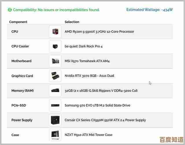 PCOnline显卡天梯图指南:智能推荐适合你的显卡配置 PCOnline显卡天梯图指南:智能推荐适合你的显卡配置