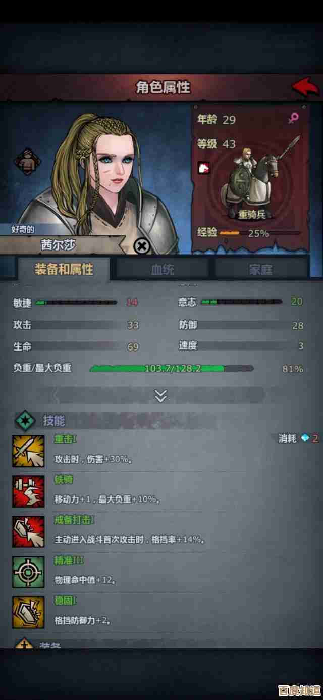 关于诸神皇冠商会位置的那些糊涂事儿，说实话我也有点懵