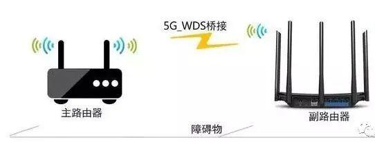 路由器密码设置指南：打造牢不可破的网络防护屏障