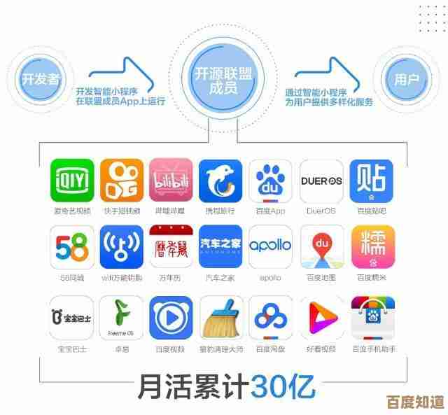 猎豹WiFi：打造极速稳定的无线网络连接体验