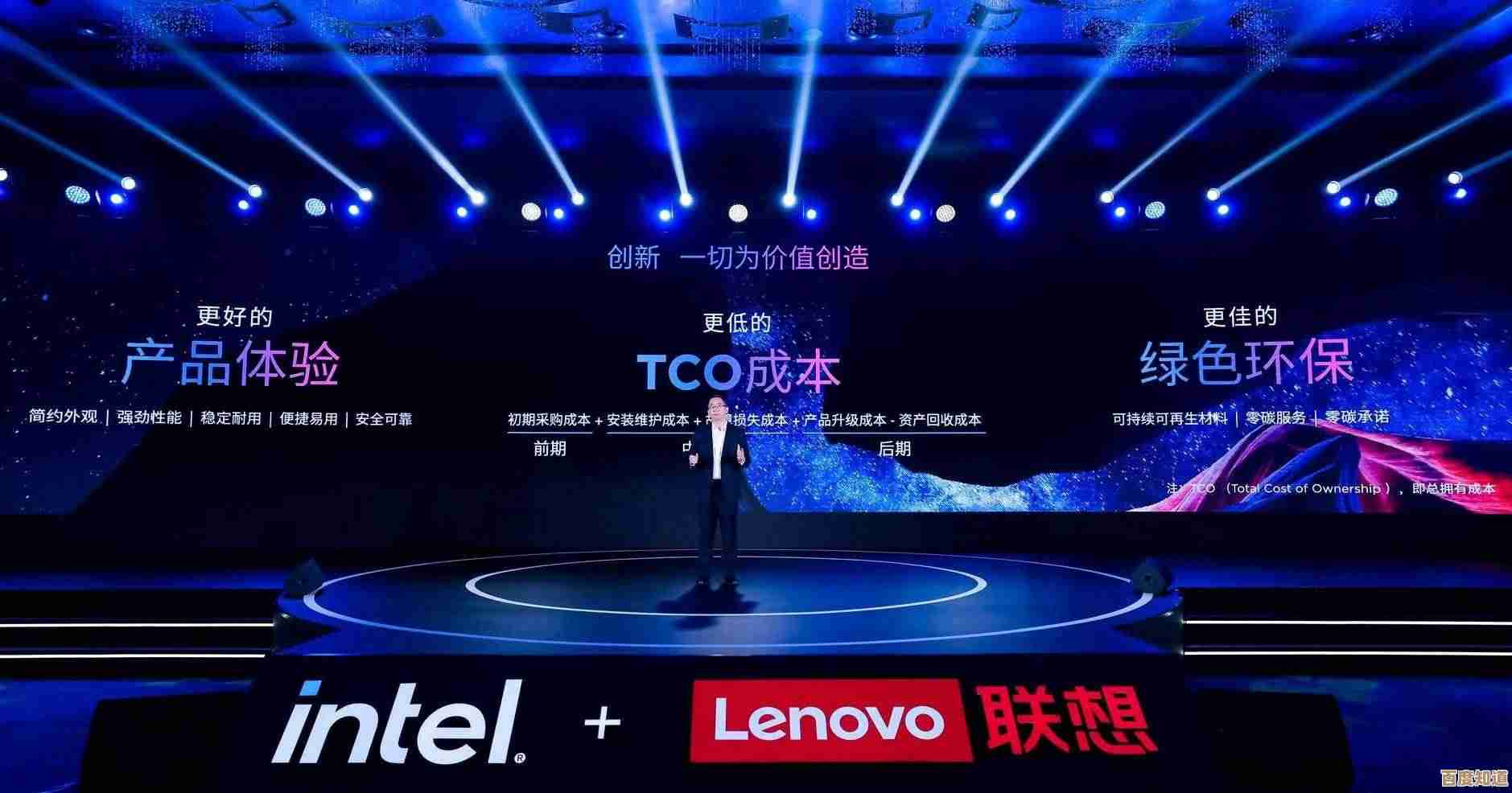 联想创新科技解析：突破性硬件与智能设计的完美融合