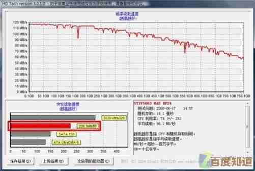 电脑性能一目了然:实用指南助你全面检查设备配置详情 电脑性能一目了然:实用指南助你全面检查设备配置详情