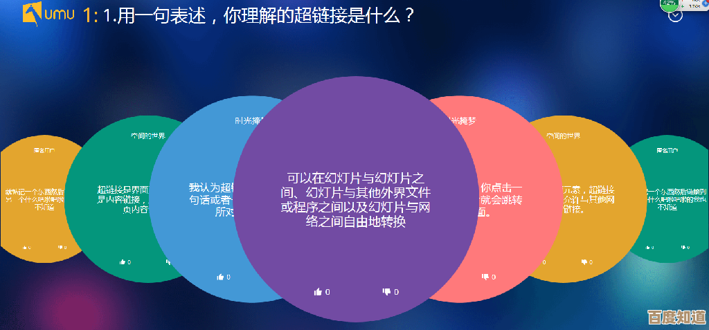 探索[PPT超级链接]如何实现演示环节的智能跳转，创造高效沟通体验