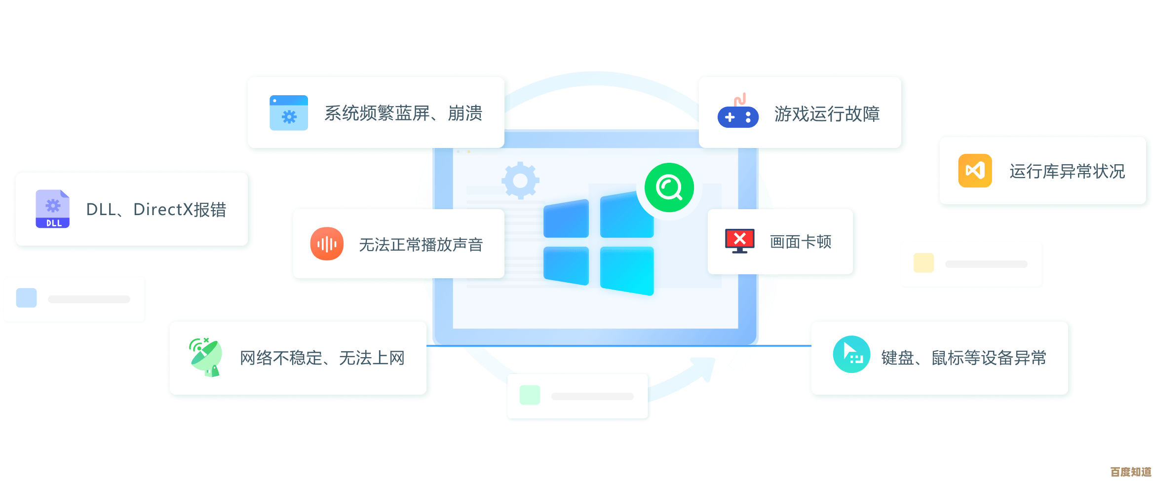 通过关键组件升级与维护,让您的电脑焕然一新且性能倍增 通过关键组件升级与维护,让您的电脑焕然一新且性能倍增