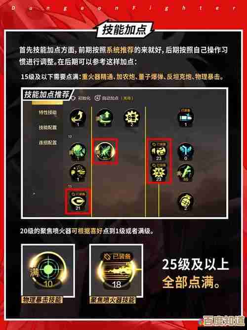 迷境射击速通思路和堆法，哪些技能先点、装备怎么配