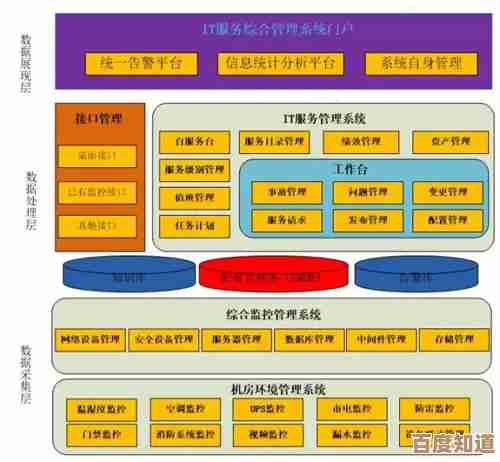 360软件宝库：全方位软件解决方案，助您高效工作与娱乐体验
