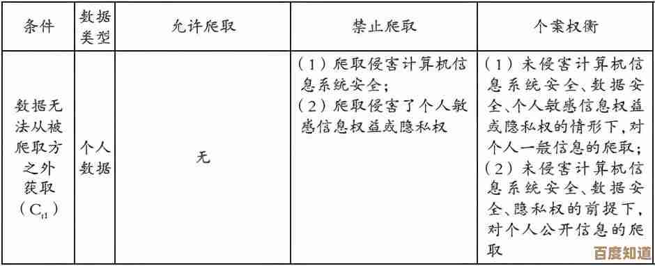 掌握合法手段：安全追踪他人手机位置的方法与步骤