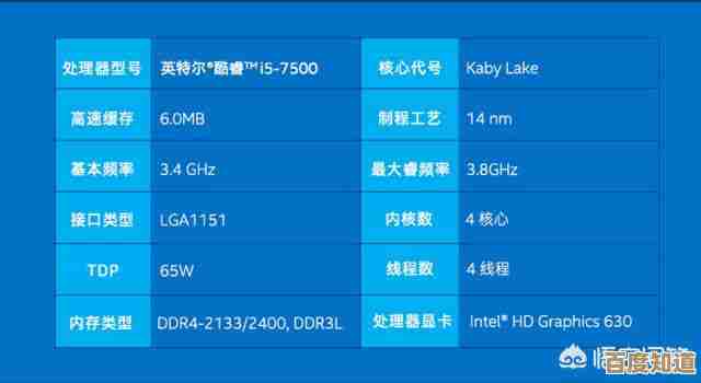 Win8主板天梯排行榜深度剖析:助你轻松挑选高性能主板配置 Win8主板天梯排行榜深度剖析:助你轻松挑选高性能主板配置