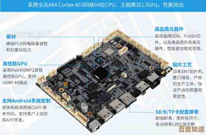 精英主板官网：卓越性能，赋予每位用户探索数字世界的自由
