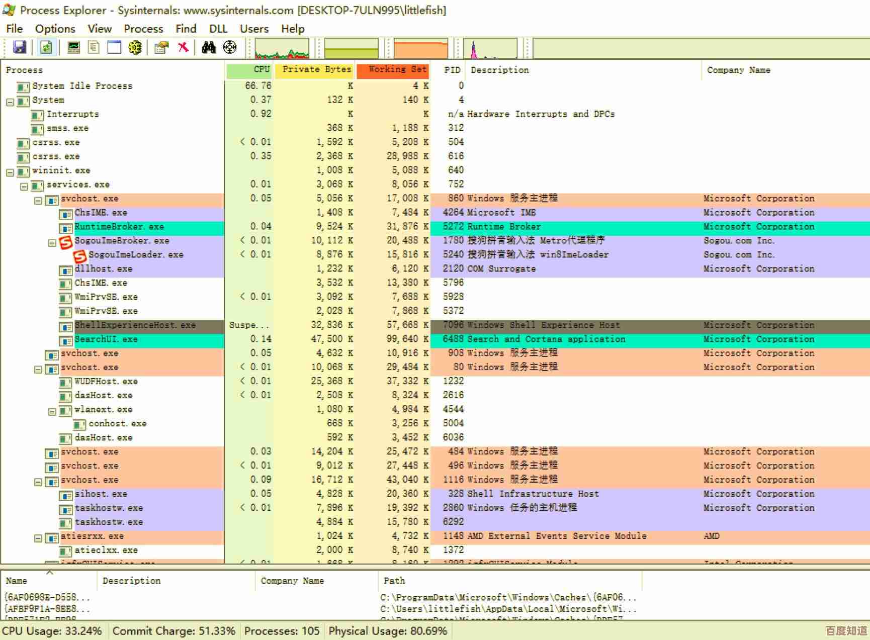 确保电脑安全无忧：选择高效杀毒软件抵御病毒入侵